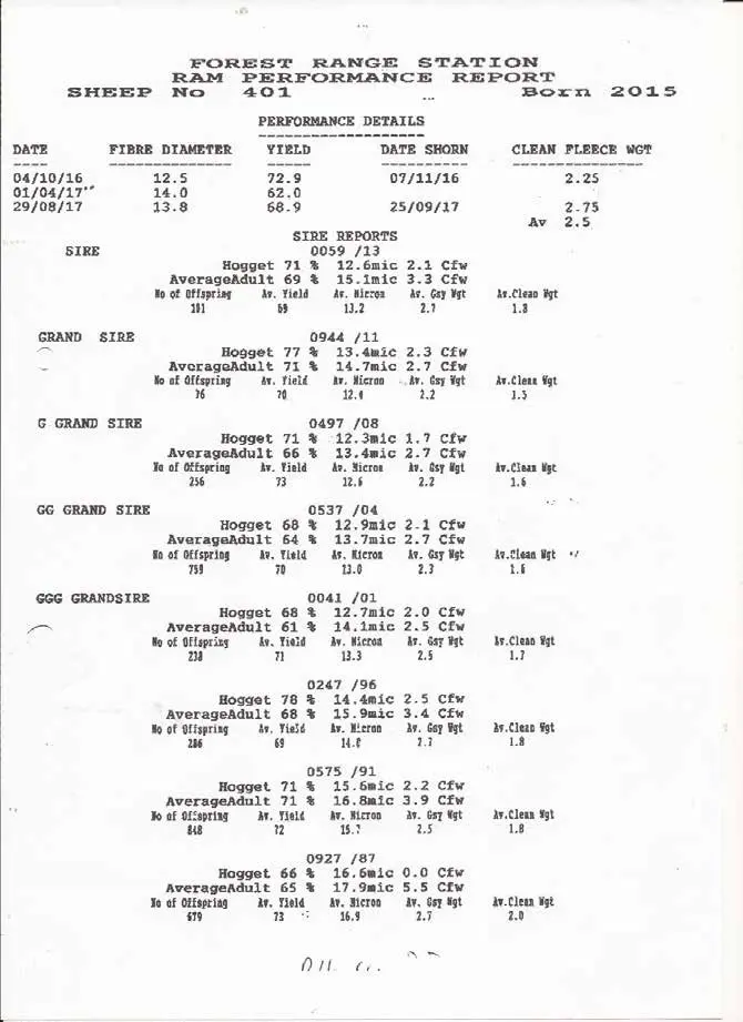 From page 110 of the original autobiography