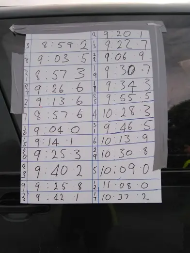 Silver Fern Rally 2018